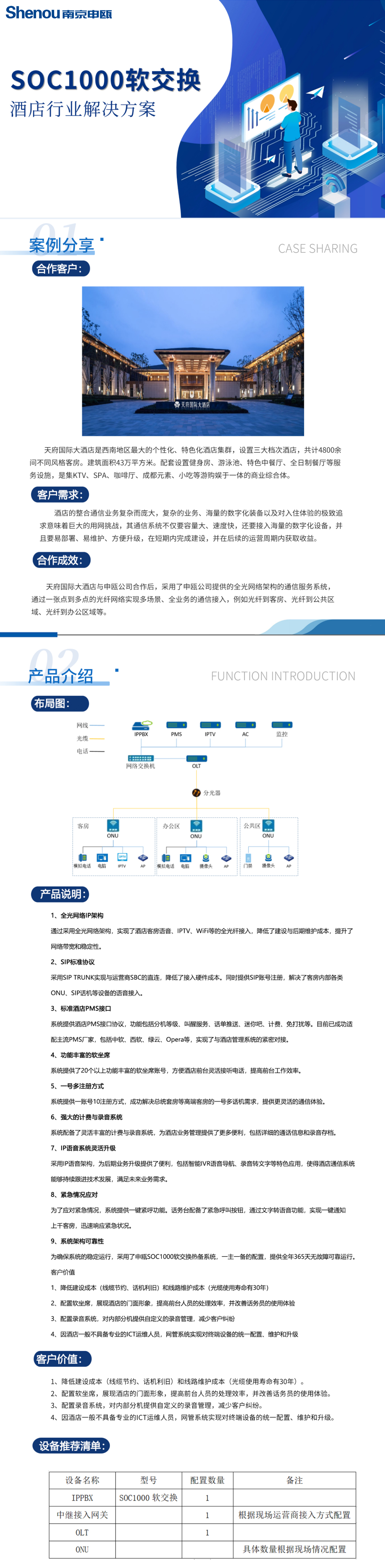 SOC1000軟交換酒店解決方案.jpg