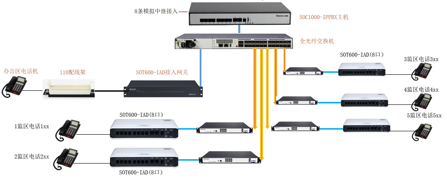 SOC1000UC100.jpg