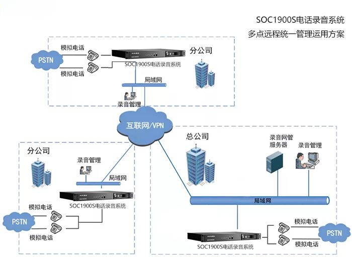 南京申甌通信設(shè)備有限公司6(1)(1).png